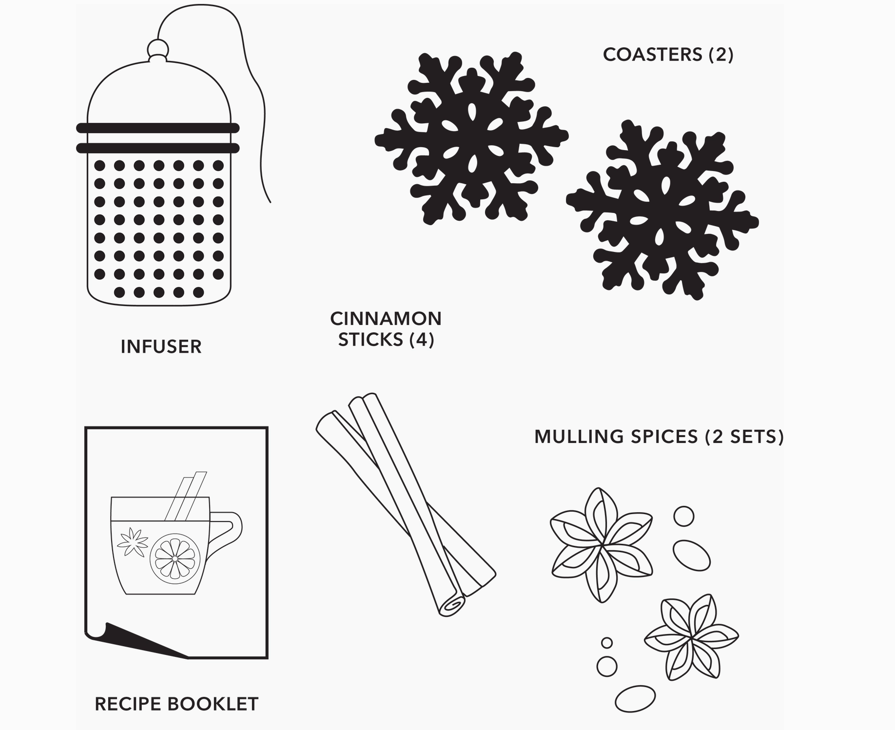 Let's Mull It Over Spice Kit-Red Tartan