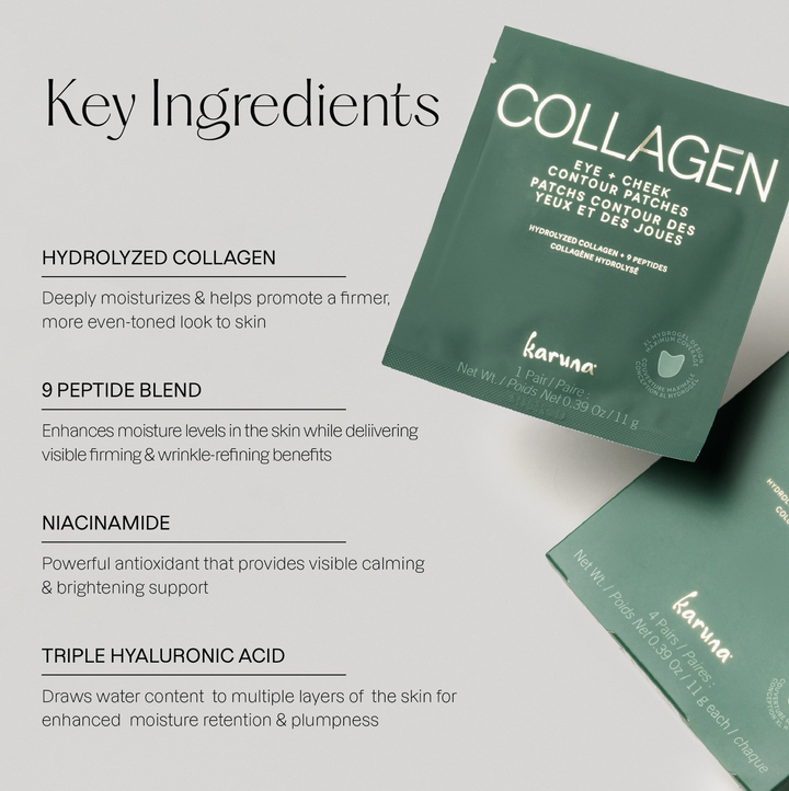 Collagen Hydrogel Eye & Cheek Contour Patch